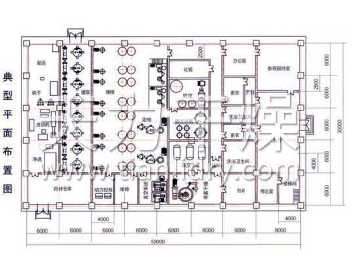 提取--濃縮--干燥--回收成套機(jī)組